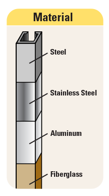 strut metal framing system channel profiles
